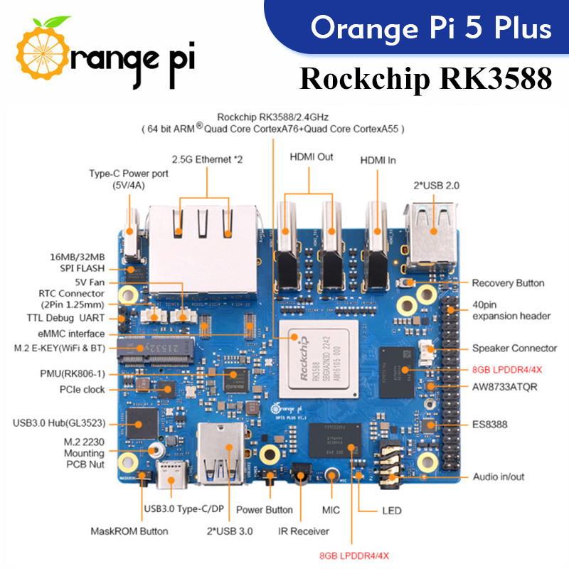 Orange Pi 5 Plus  Single Board - Rockchip Rk3588 Development Board 评论和价格