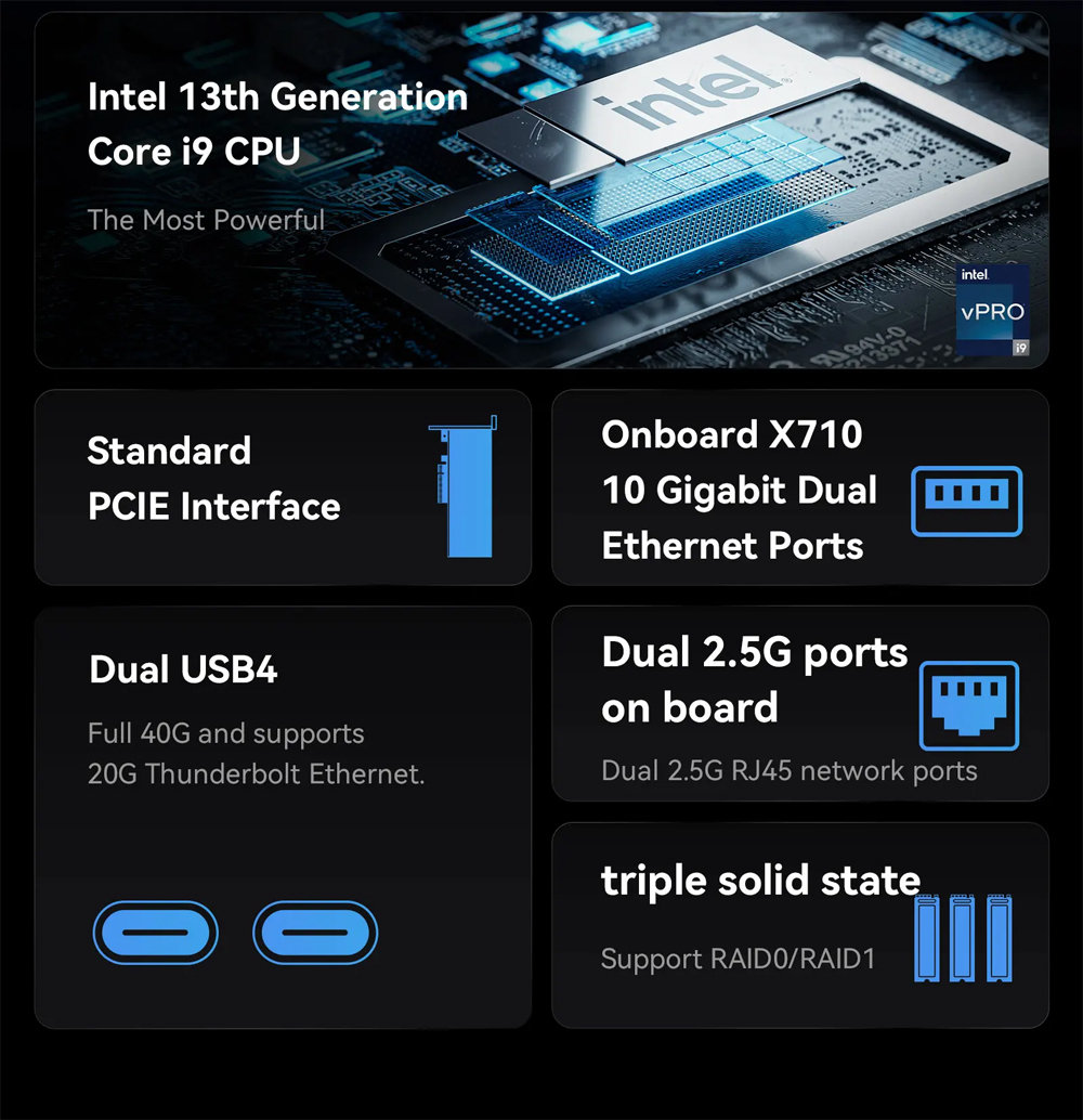 MINISFORUM Mini PC MS-01 Intel - Intel Core I9 13900H Mini Pc 评论和价格