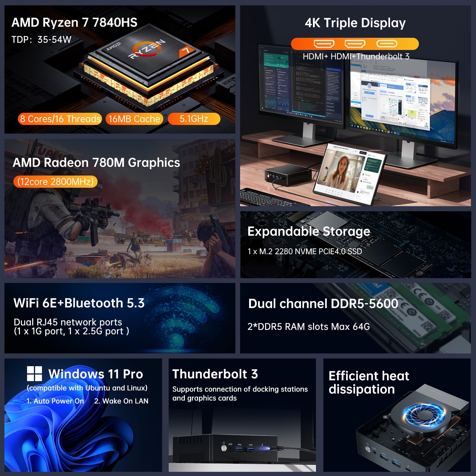 MSECORE MQ50 AI Gaming Mini PC - Amd Ryzen 7 7840Hs Mini Pc 评论和价格